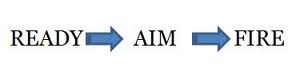 Knowing when to ask a girl out is a ready, aim, fire mindset